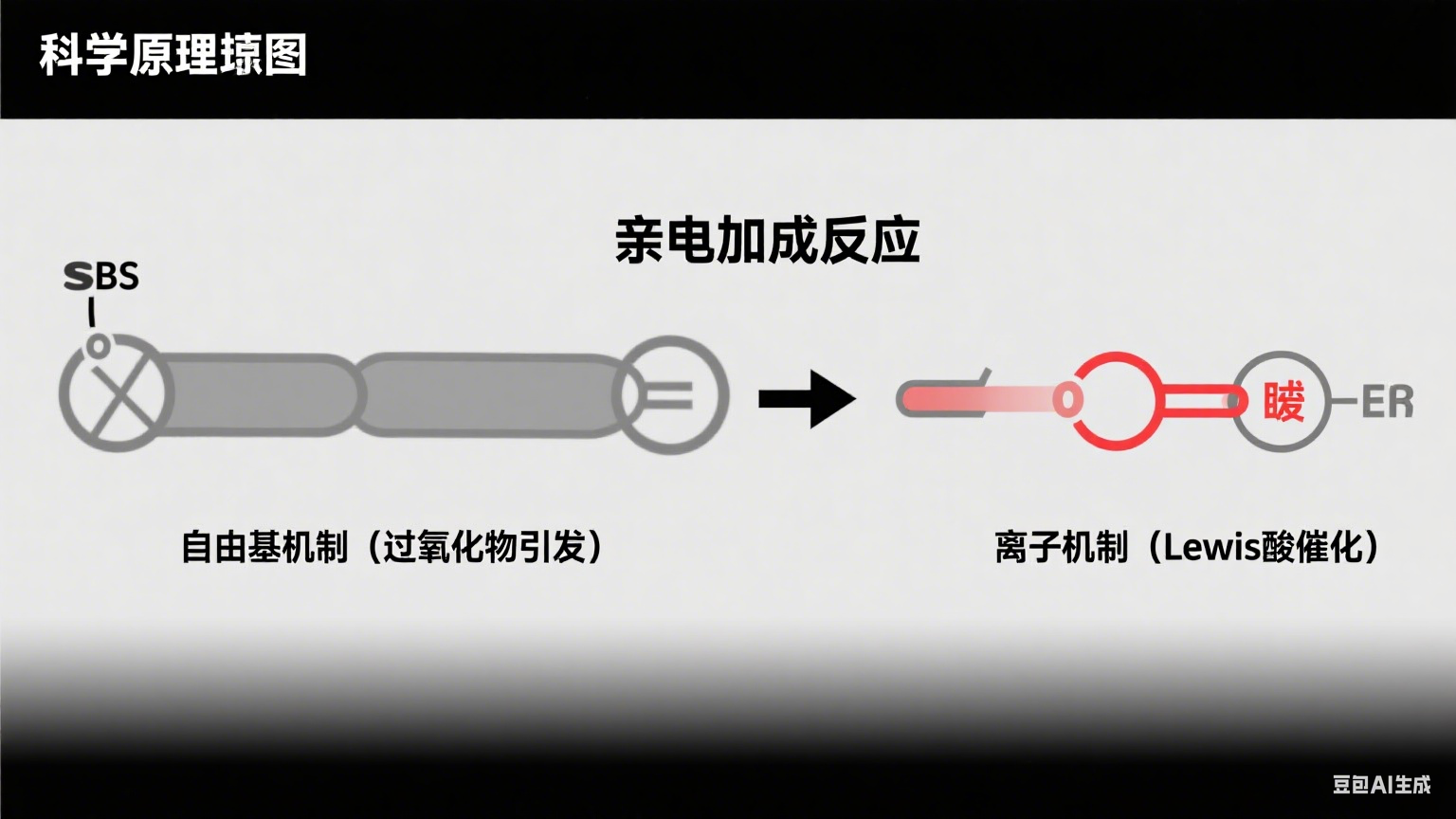 TTBNP 在聚丙烯中的应用.png